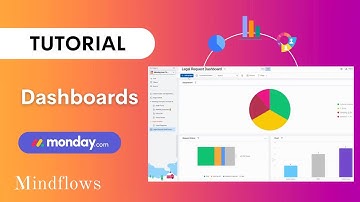 Monday.com Tutorial | Dashboards