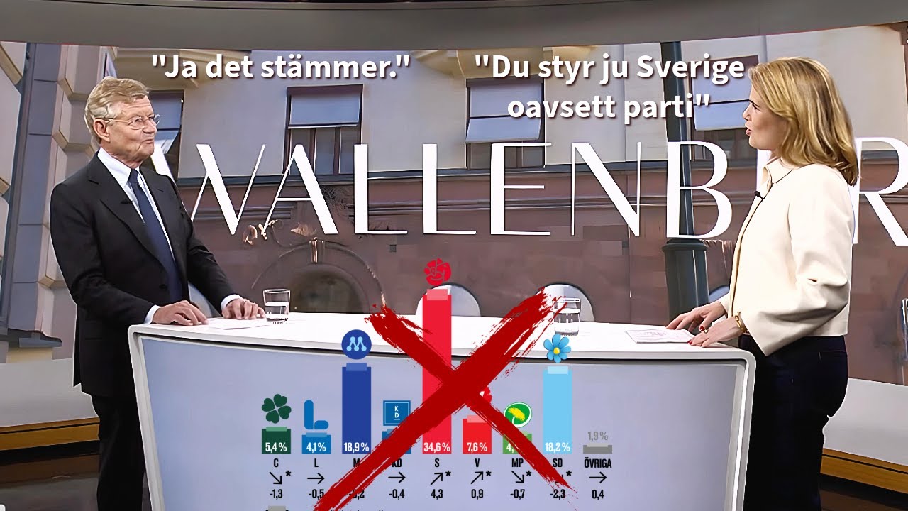 Hela Wallenberg Repotaget Aktuellt (Bojkotta Valet 2026 🤷🏻‍♂️)