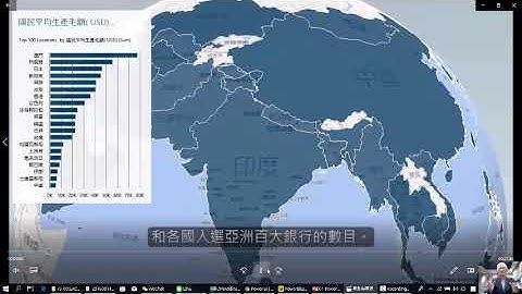 6 資料視覺化POWERBI