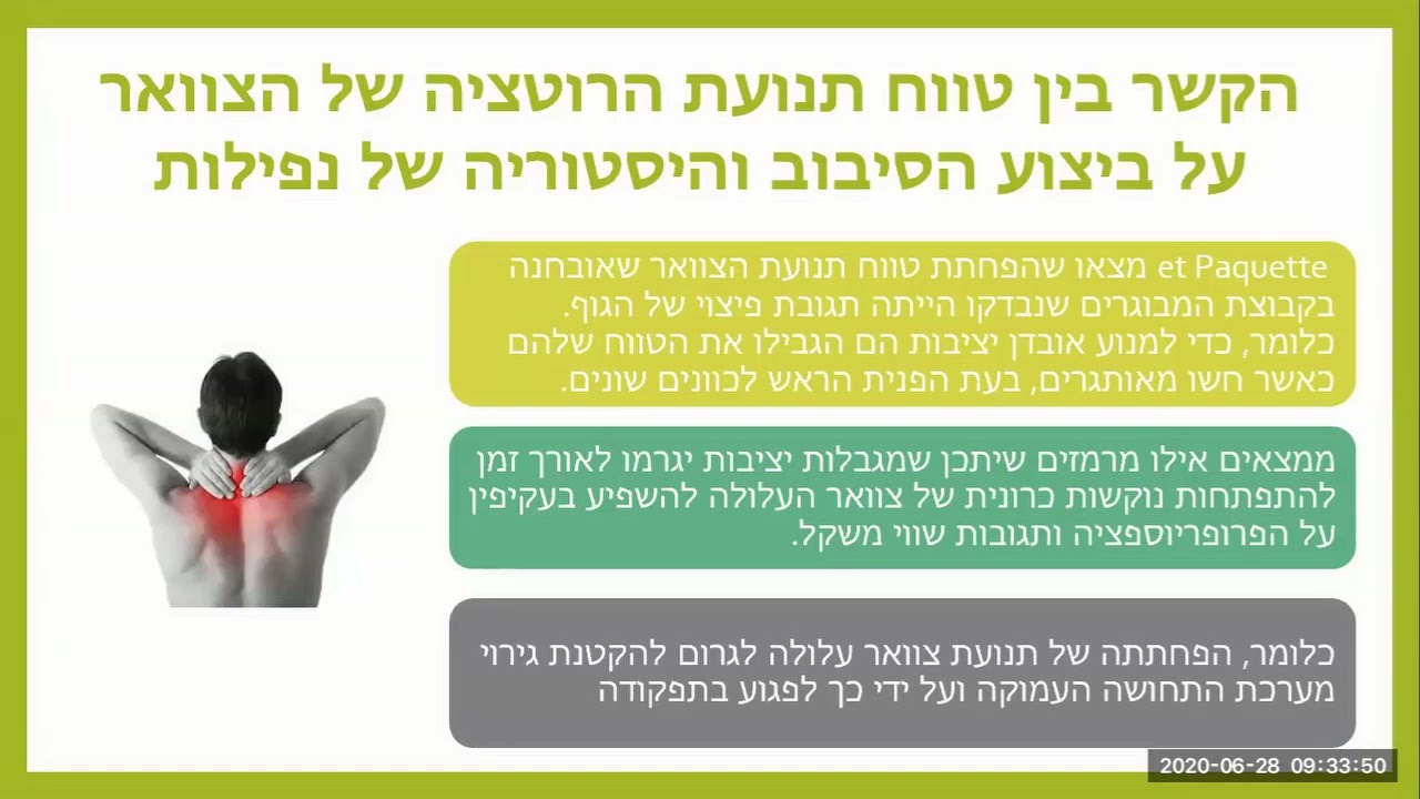 יוליה גמרמן - רוקדים את החיים - תנועות ראש בזמן הסיבוב - שמירה על שיווי משקל