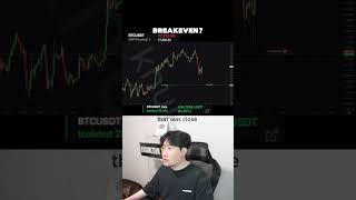 crypto futures trading #crypto #trading #bitcoin #shorts