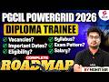 PGCIL New Vacancy 2026 | PGCIL Diploma Trainee Recruitment 2026 | PGCIL Form Fill Up by Mohit Sir