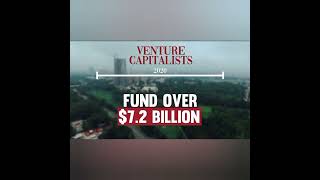 The Journey of Bengaluru: How It Became the Silicon Valley of Asia#siliconvalley #india
