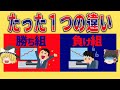 【2023年版】FXの勝ち組、負け組を決めるたった1つの違いとは?