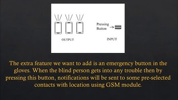 HSTU Matroid || 240 seconds of glory || NASA Space Apps Challenge 2018