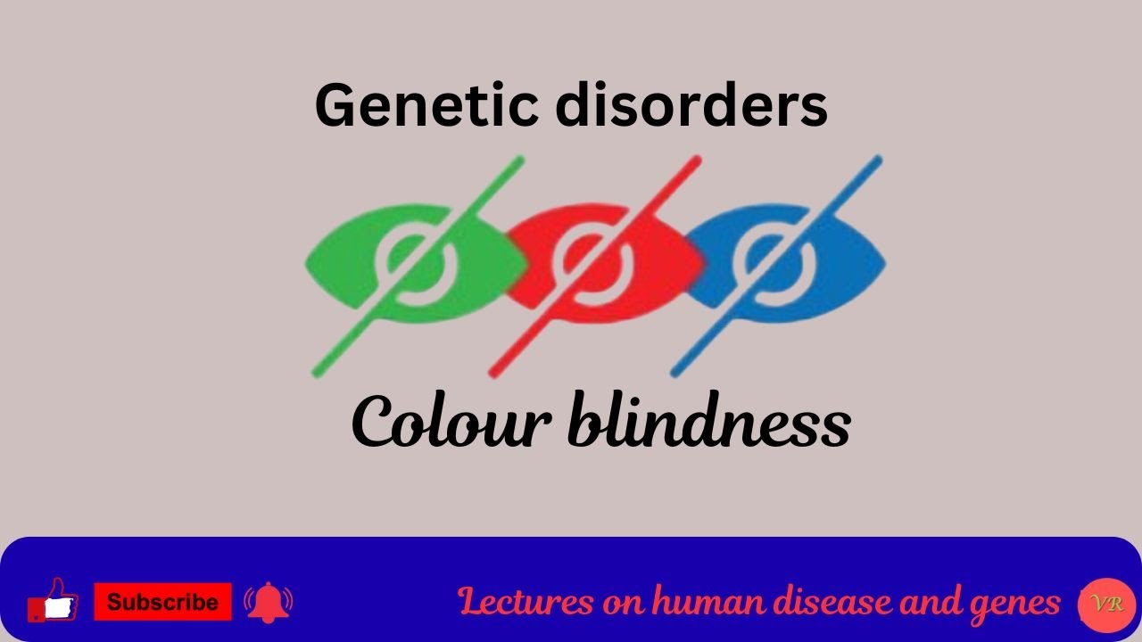 What is Color blindness?