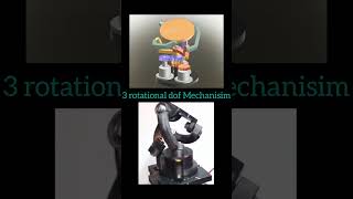 This Mechanism Defies Logic! 🤯 #shorts