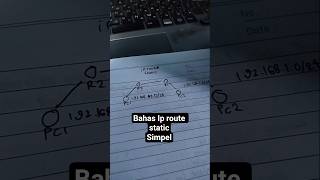bahas routing static khususnya di cisco #computer #tkj #ccna #network