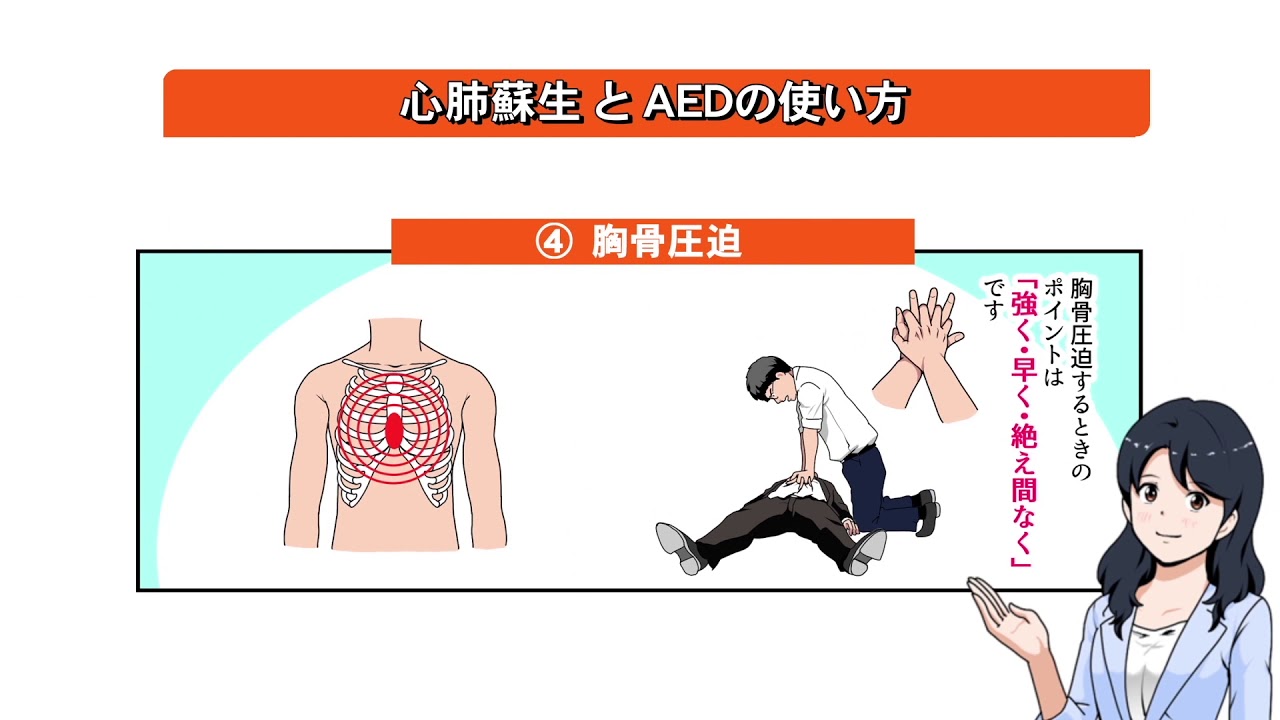 Aed 自動体外式除細動器 の使い方 キヤノン