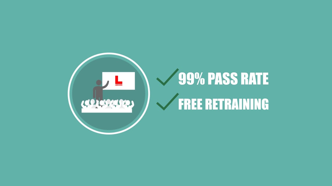 How it works Online driving theory test training