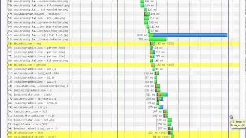 content ready vs onload vs network time.mp4