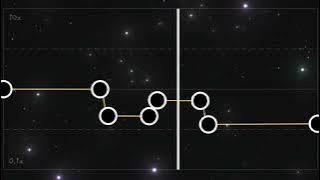 Glass Animals - Heat Waves (capcut audio edit) Slowly Reveb