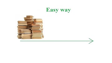 How To Learn The Orchestration - The Secrets Of Orchestration #1