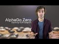 How AlphaGo Zero works - Google DeepMind