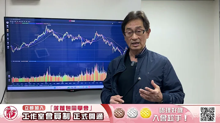 【郭Sir 收市分析】2023-03-31 大市連升4日 但高台稍見整固 - 天天要聞