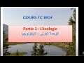La Sortie écologique Tronc Commun Science Biof Partie 1 شرح مبسط بالعربية La Sortie écologique Tronc Commun Science Biof Partie 1 شرح مبسط بالعربية
