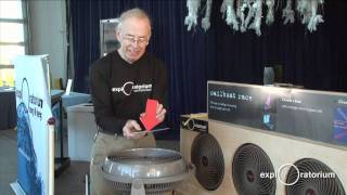 Exploratorium Science at America's Cup: "Sailing 102: Tip Don't Flip!"