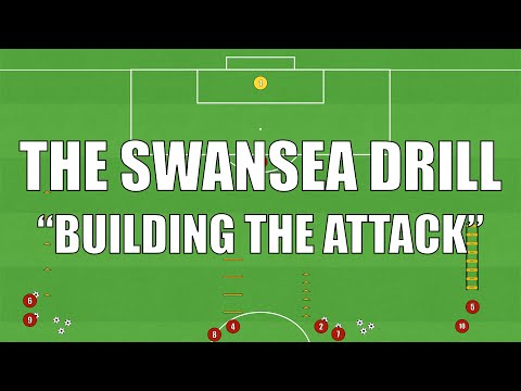 The Swansea Drill "Building the Attack" | Football/Soccer