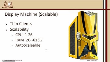 Java Break - Transform Your BBx Cloud Deployments