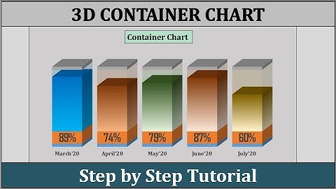 How to Create a Container Chart in Excel || Data Learning HUB