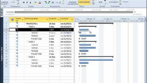 Project 2010 !! Que fácil ¡¡ Como crear un proyecto. 4 de 15