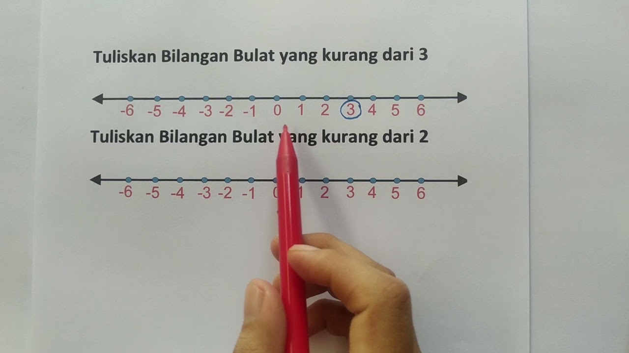 Bilangan Bulat Kurang Dari 5 Youtube<script async src=