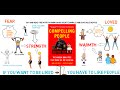 Compelling People: The Hidden Qualities of Influence