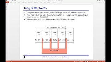 LMTV LIVE | Tony and Tim - Wireshark Ring Buffers and IOT Security
