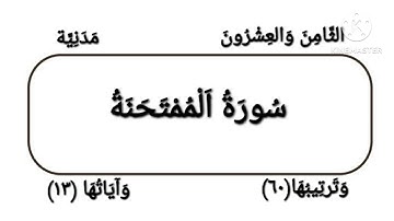 060   Al Mumtahanah  سورة الممتحنة  الشيخ هاني عيد