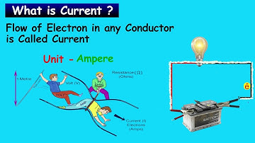 What is Current , Electron & Charge - Electrical Interview Question | Hindi में