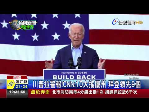 【#2020美國總統選舉系列】第二集：搖擺州