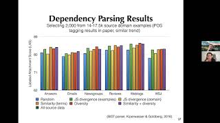Barbara Plank: Learning with Scarce and Biased Data in Natural Language Processing