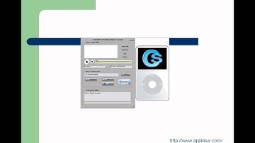 How to Convert AVI Files to iPod Video MP4