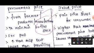Agricultural Price Policy Cacp Agriculture Marketing -Self Study