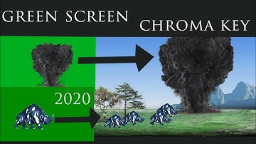 Filmora9 || How to use green screen or chorma key in Filmora9 || Hindi || by A2Z tech || by Harshit