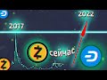 ВОТ ПОЧЕМУ DASH И ZEC ПРЕБЬЮТ ХАИ 2017 ГОДА 100%! ВЕРНЯК, ЗАХОДИМ НА ВСЮ КОТЛЕТУ!