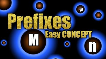 prefixes class 9 physics | 9th class physics ch 1 0refix