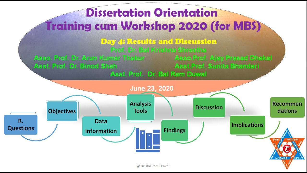 dissertation teacher training