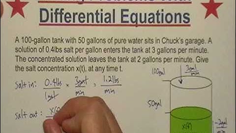 Part 1: Mixing Problems with Differential Equations
