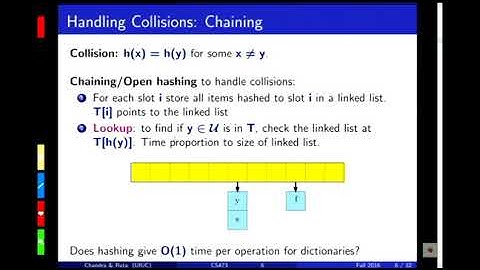 2016 09 23 Universal hashing and brief perfect hashing
