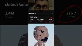 OH GOD 3 #littlebigplanet #memes #playstation #gaming