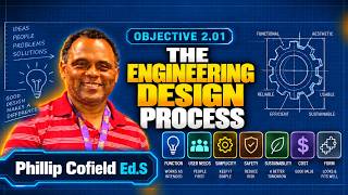 Information Engineering Design Process 2. 01 News
