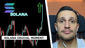 Solana Breakout Imminent! (Sol Price Prediction)