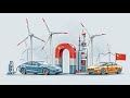 Europe's Wind Power Paradox: Climate Goals vs Chinese Tariffs
