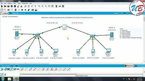 cara membangun jaringan WAN, 1 router, 2 server, 2 switch, 5 pc dan 2 laptop
