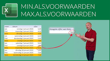 MIN.ALS.VOORWAARDEN en MAX.ALS.VOORWAARDEN