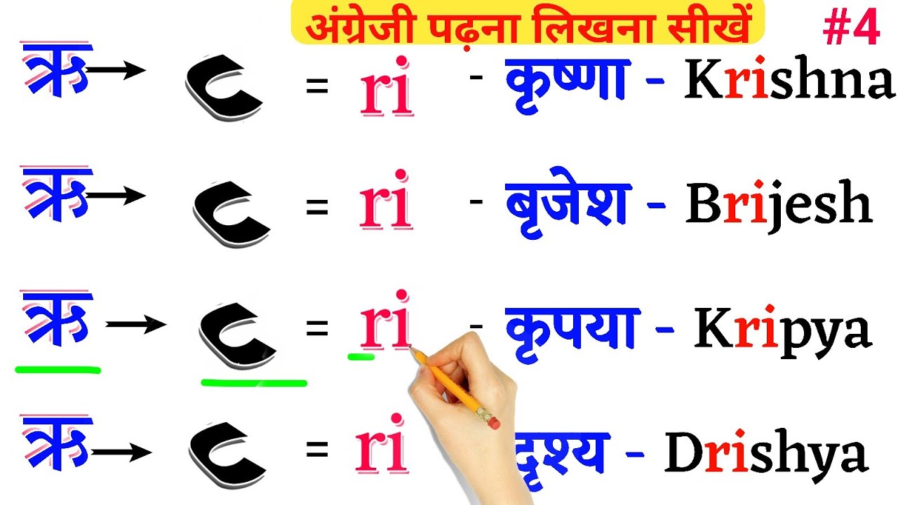 English पढ़ना लिखना कैसे सीखें? Angreji Padhna Likhna Sikhe | English Sikhe | अंग्रेजी पढ़ना लिखना 