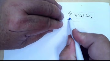 MATH 2414 – CH 6 SEC 1 – Volumes Using Cross Sections