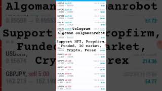 Forex & Crypto Automation: How to Use an AI Expert Advisor
