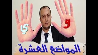 هل حفظت المواضع العشرة  ؟   إبدال الواو ياء